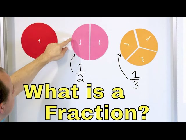 What Is 1 6 As A Fraction StuffSure