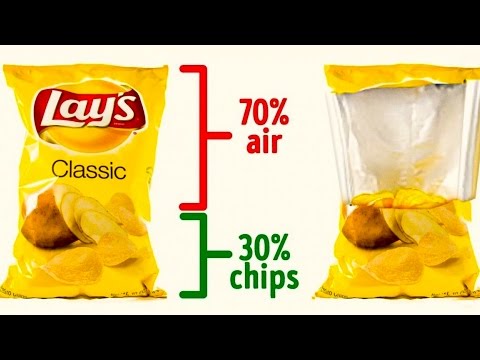 18 SMART FAST FOOD LIFE HACKS - UC295-Dw_tDNtZXFeAPAW6Aw