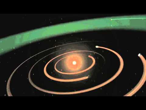 New Earth-Size Planet and Siblings | Theoretical Animation - UCVTomc35agH1SM6kCKzwW_g