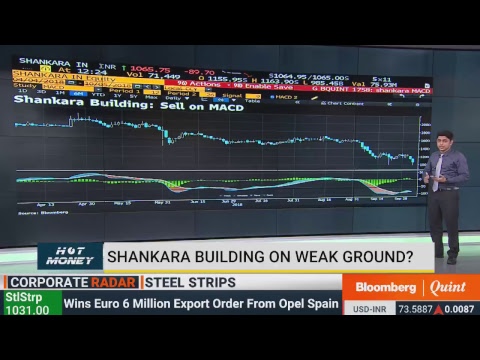 WATCH #BSE | Hot Money Technicals: 6 Technical Picks & 2 Calls from Experts - 5th October 2018 #Sensex #Tips