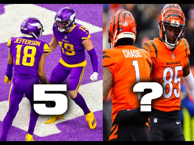 How Many WR On NFL Roster?
