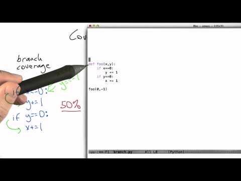 Branch Coverage - Software Testing - UCBVCi5JbYmfG3q5MEuoWdOw