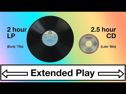 RetroTech: Extended Play -  The 2 hour LP & 2.5 hour CD - UC5I2hjZYiW9gZPVkvzM8_Cw