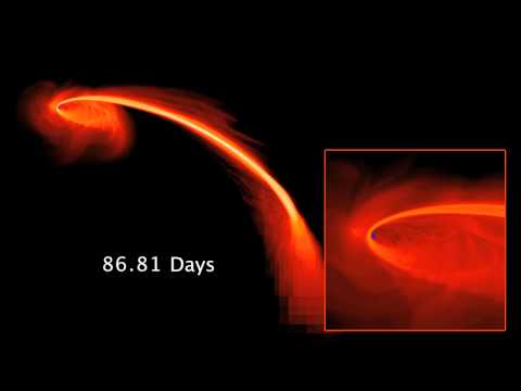 Black Hole Devours Star -- 139 Days of Stellar Devastation | Video - UCVTomc35agH1SM6kCKzwW_g