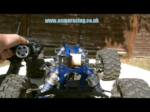 ACME Beginner Series - Pt 2 Setting up Your Model - UCDmaPHBzr724MEhnOFUAqsA