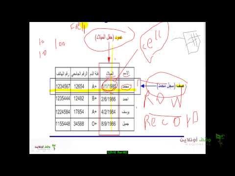MS Access 2007  6  قواعد البيانات المسطحة وذات العلاقات