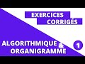 # ALGORITHME ET ORGANIGRAMME -RAPPELS ET CONVENTIONS
