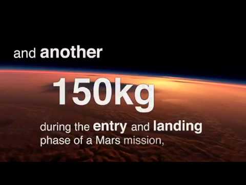 NASA To Award $20K For Mars 'Ejectable Mass' Idea | Video - UCVTomc35agH1SM6kCKzwW_g