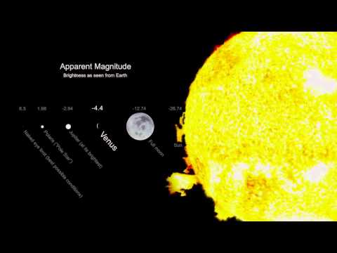 Jupiter's 92 Million Miles Closer To Earth - January 2014 Skywatching Video - UCVTomc35agH1SM6kCKzwW_g