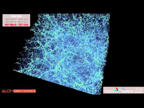 Researchers Create Massive Simulation Of The Universe | Video - UCVTomc35agH1SM6kCKzwW_g