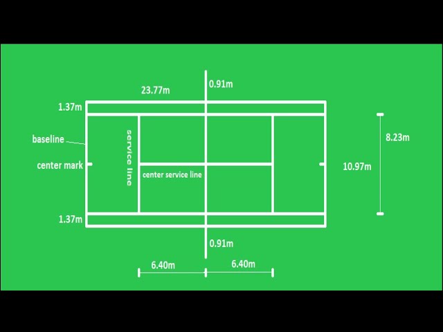What Is The Size Of A Tennis Court?