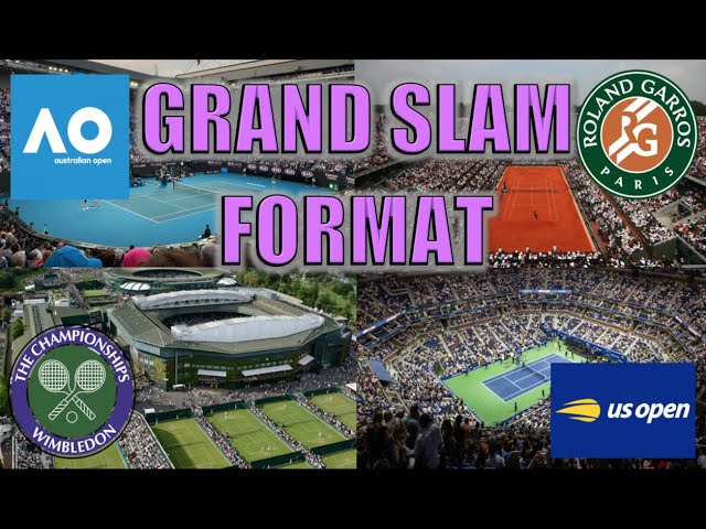 What Is A Grand Slam Champion In Tennis?