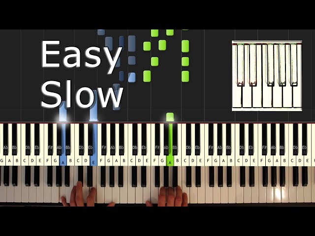 Easy Sheet Music with Letters for Beginner Heart and Soul Piano