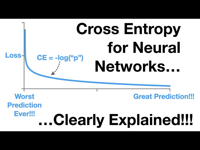 Cross Entropy in Deep Learning