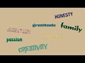 Core Values