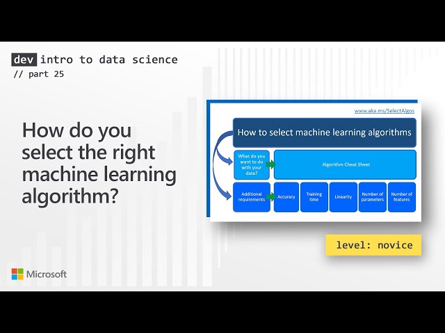 How to Select the Right Machine Learning Algorithm