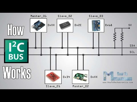 How I2C Communication Works and How To Use It with Arduino - UCmkP178NasnhR3TWQyyP4Gw