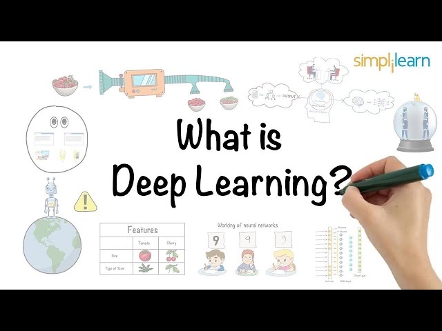 How Value is Created through Deep Learning