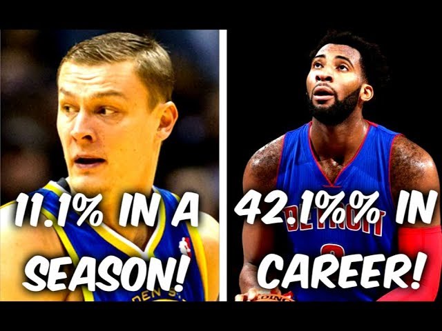 Who Has The Worst Free Throw Percentage In NBA History?