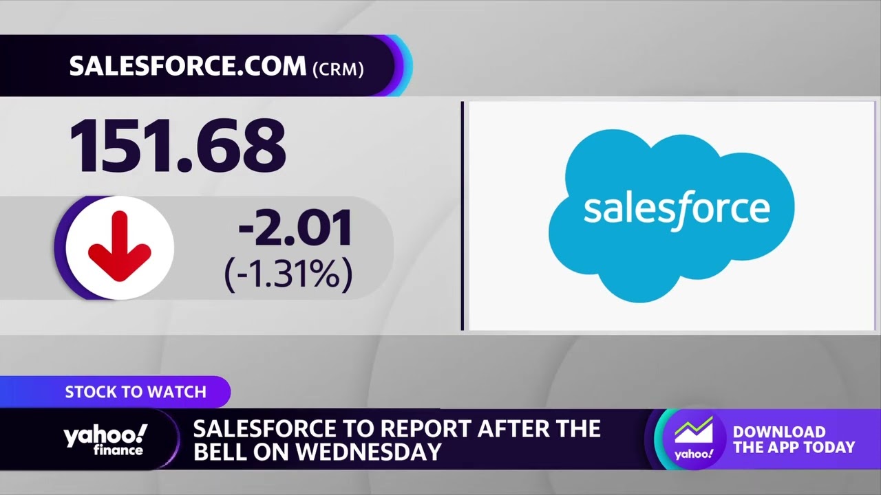 Salesforce set to report earnings after Wednesday’s close