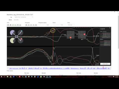 Blackbox Log Analysis: Kassiolm 6/16 - UCX3eufnI7A2I7IkKHZn8KSQ