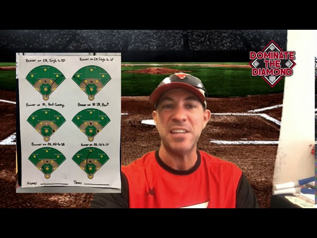 How to Improve Your Baseball IQ