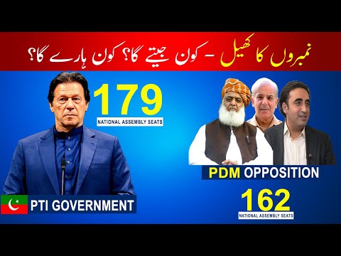 PTI Score In National Assembly | No Confidence Motion Against PM Imran Khan | PTI Oppositions