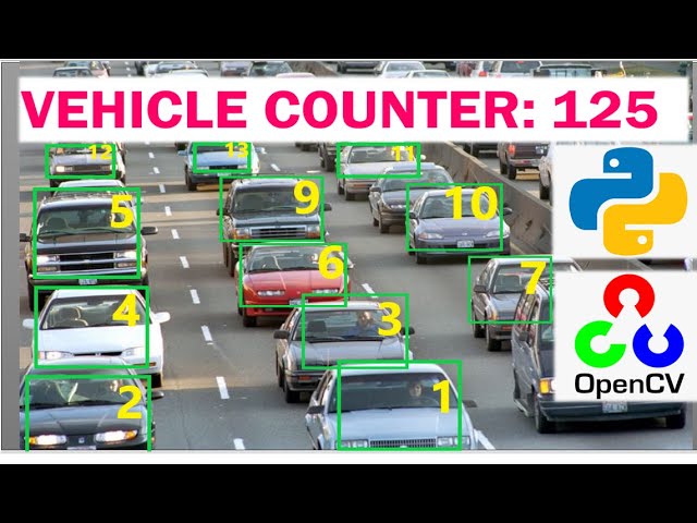 Vehicle Detection Using Deep Learning