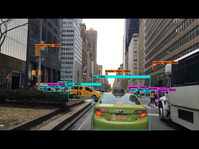 Vehicle Detection Using Machine Learning