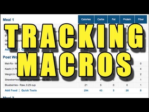 How To Track Macros The Easy Way - UCHZ8lkKBNf3lKxpSIVUcmsg