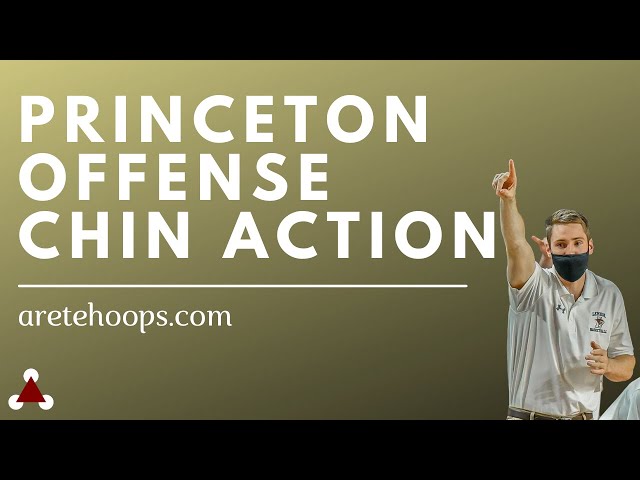 Chin Action Basketball – The New Way to Play Ball