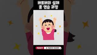버튜버의 실제 춤 연습 과정