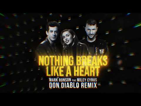 Mark Ronson ft. Miley Cyrus - Nothing Breaks Like A Heart (Don Diablo Remix) - UC8y7Xa0E1Lo6PnVsu2KJbOA