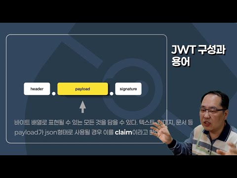 Json 웹 토큰과 JJWT 라이브러리