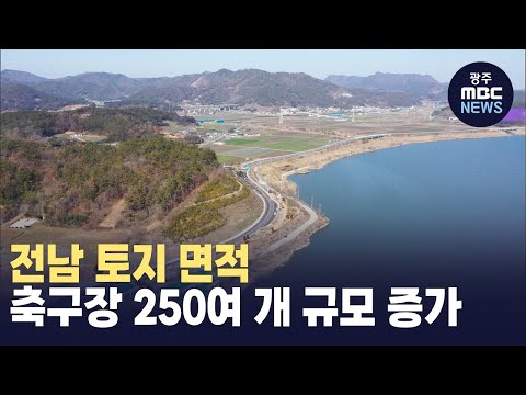 전남 토지 면적, 축구장 250여 개 규모 증가