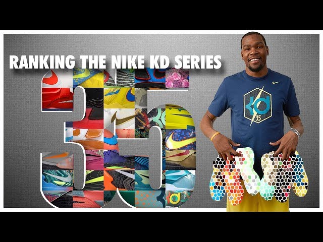 KD Basketball Shoe: The Perfect Fit for You