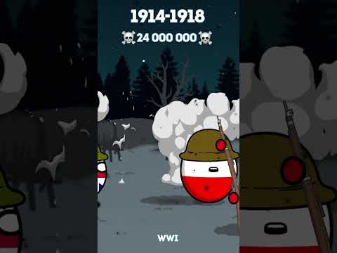 САМЫЕ КРОВАВЫЕ ВОЙНЫ ⚔️ #countryballs