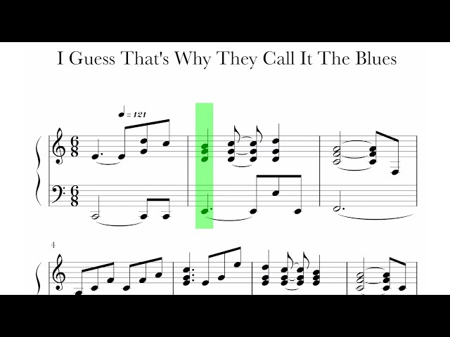 I Guess That’s Why They Call It the Blues: The Best Piano Sheet Music
