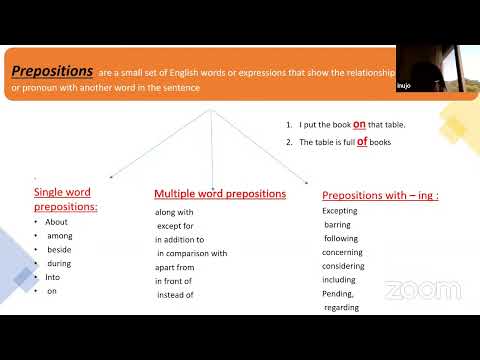 Copy of Class 10 English Grammar | By Sanghamitra Madam | Aveti learning |