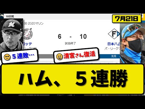 【2位vs3位】日本ハムファイターズがロッテマリーンズに10対6で勝利…7月21日5連勝で貯金３…先発伊藤4.1回５失点…郡司&水谷&清宮&石井&万波が活躍【最新・反応集・なんJ・2ch】プロ野球