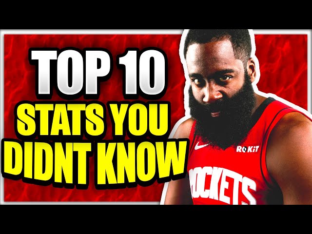 2019-20 NBA Stats: What to Know