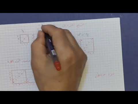 نسيج المبرد  .نسيج مبردي . شرح النسيج المبرد 