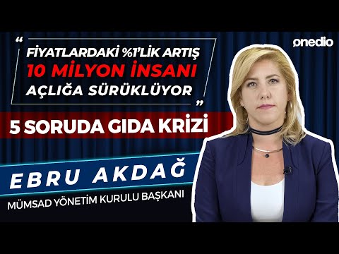 Gıda Fiyatları Neden Artıyor? Hangi Ülkeler ve Ürünler Etkilenecek? 5 Soruda Gıda Krizi I Ebru Akdağ