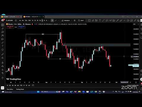 LIVE GOLD TRADING STRATEGY