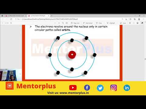 10th Class Science  STRUCTURE OF ATOM  Chapter Part - 2   Discussion by Mentorplus