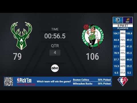 Bucks @ Celtics Game 7 | #NBAPlayoffs presented by Google Pixel on ABC Live Scoreboard