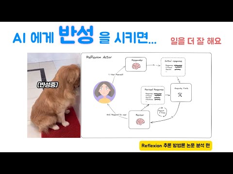 Reflexion 논문 설명 - AI 도 사람처럼 자기 성찰을 통해 성장합니다. 이해하기 쉬운 논문이네요.