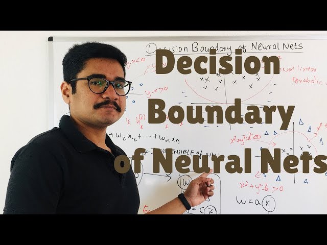 What is a Machine Learning Decision Boundary?