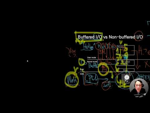 Java Part3 하   2.3 Buffer IO vs Non buffered IO