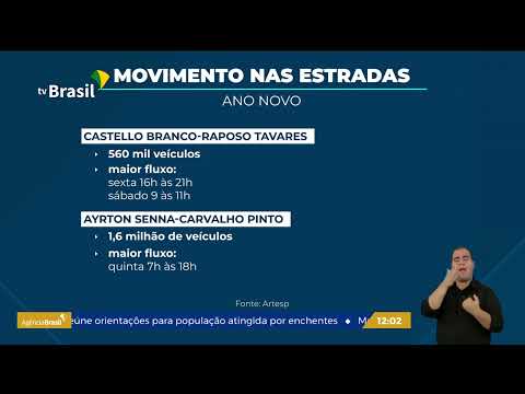 SP | Estradas devem ter movimento intenso ao longo desta semana